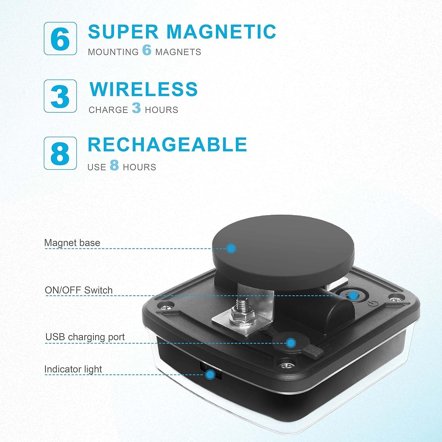 Waterproof LED Warning Light - 800 Lumen Magnetic Flashing Light for Vehicles