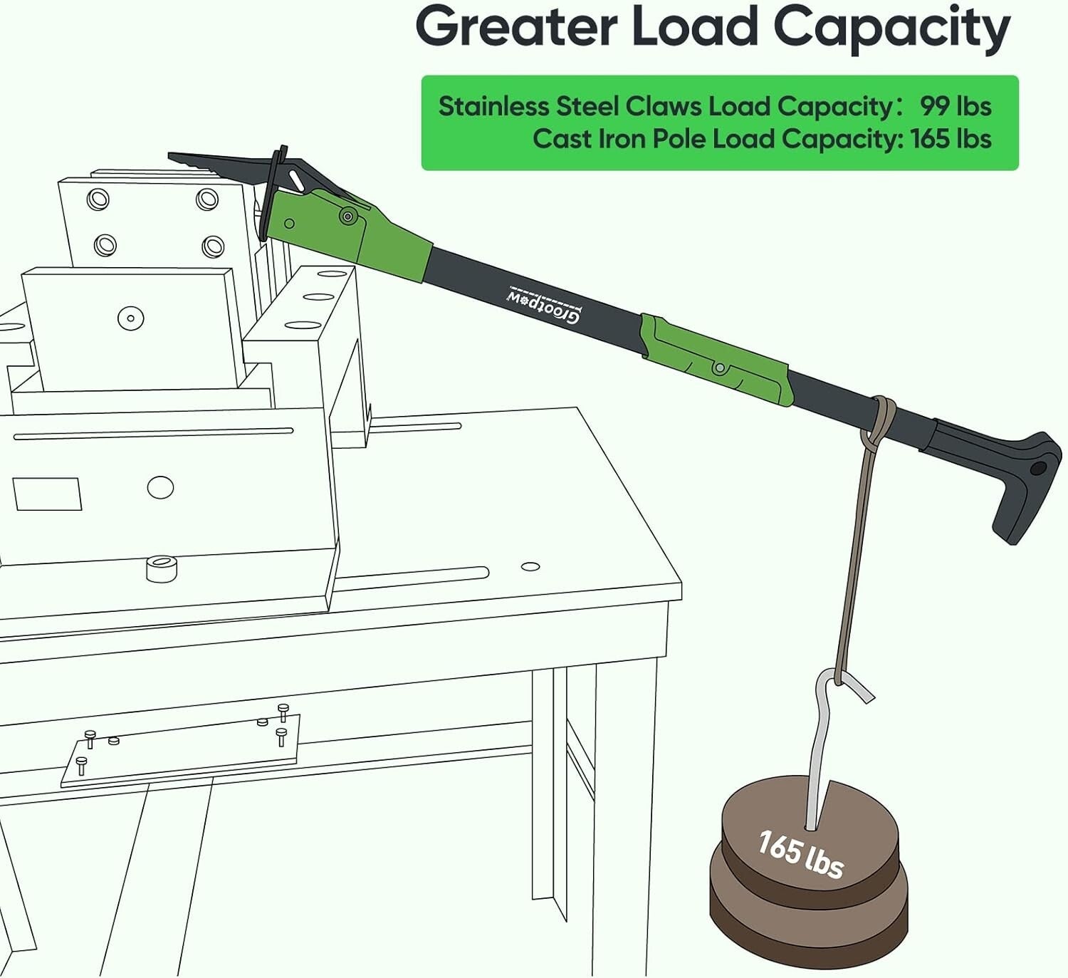 Ergonomic 40" Cast Iron Weed Puller - Hands-Free Dandelion Removal Tool
