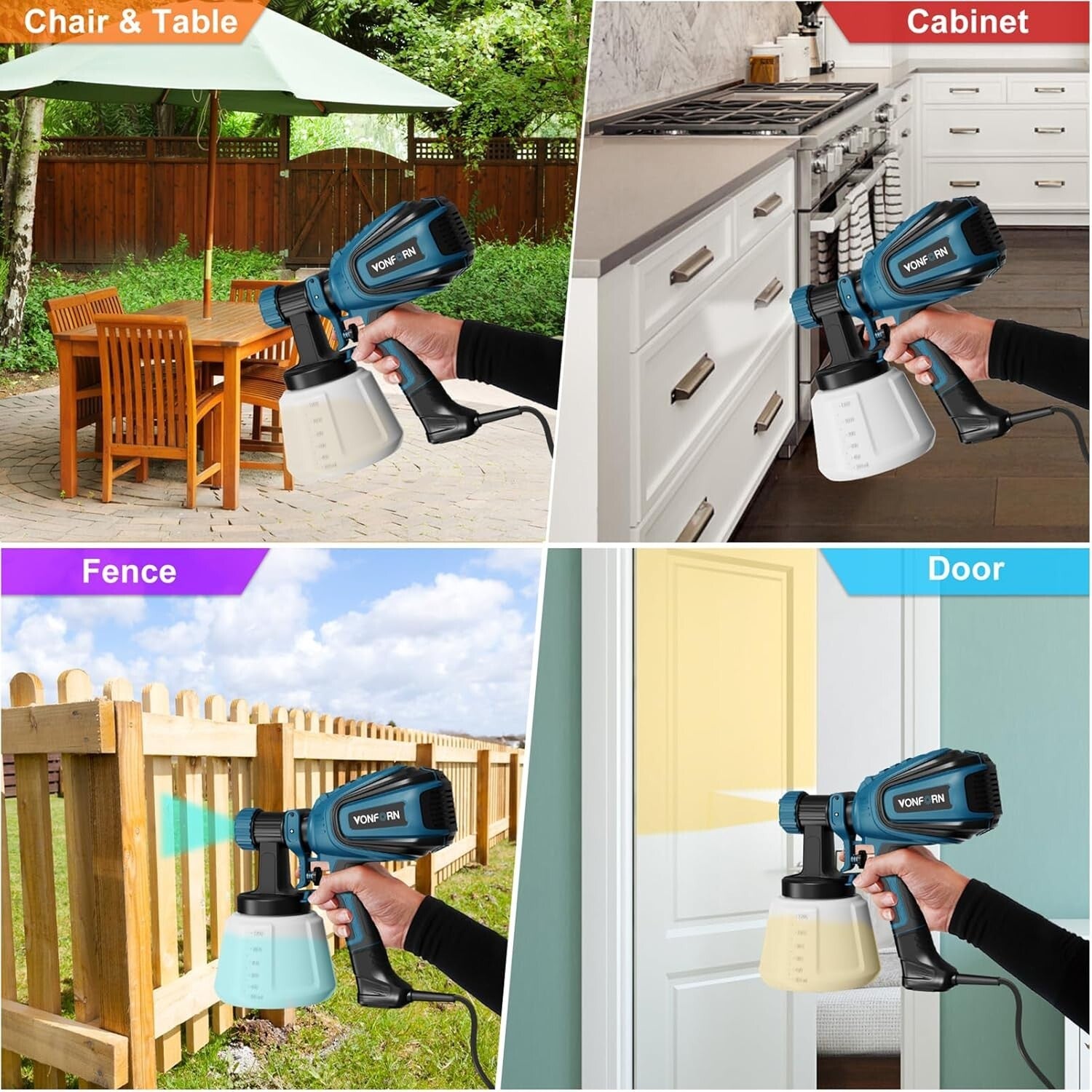 Adjustable Flow 700W Paint Sprayer - 4 Nozzles & Easy Cleaning for All Projects