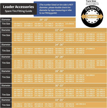 Load image into Gallery viewer, Elasticized Tire Covers for 29.25-31.75 Inch Wheels - Heavy-Duty &amp; Waterproof