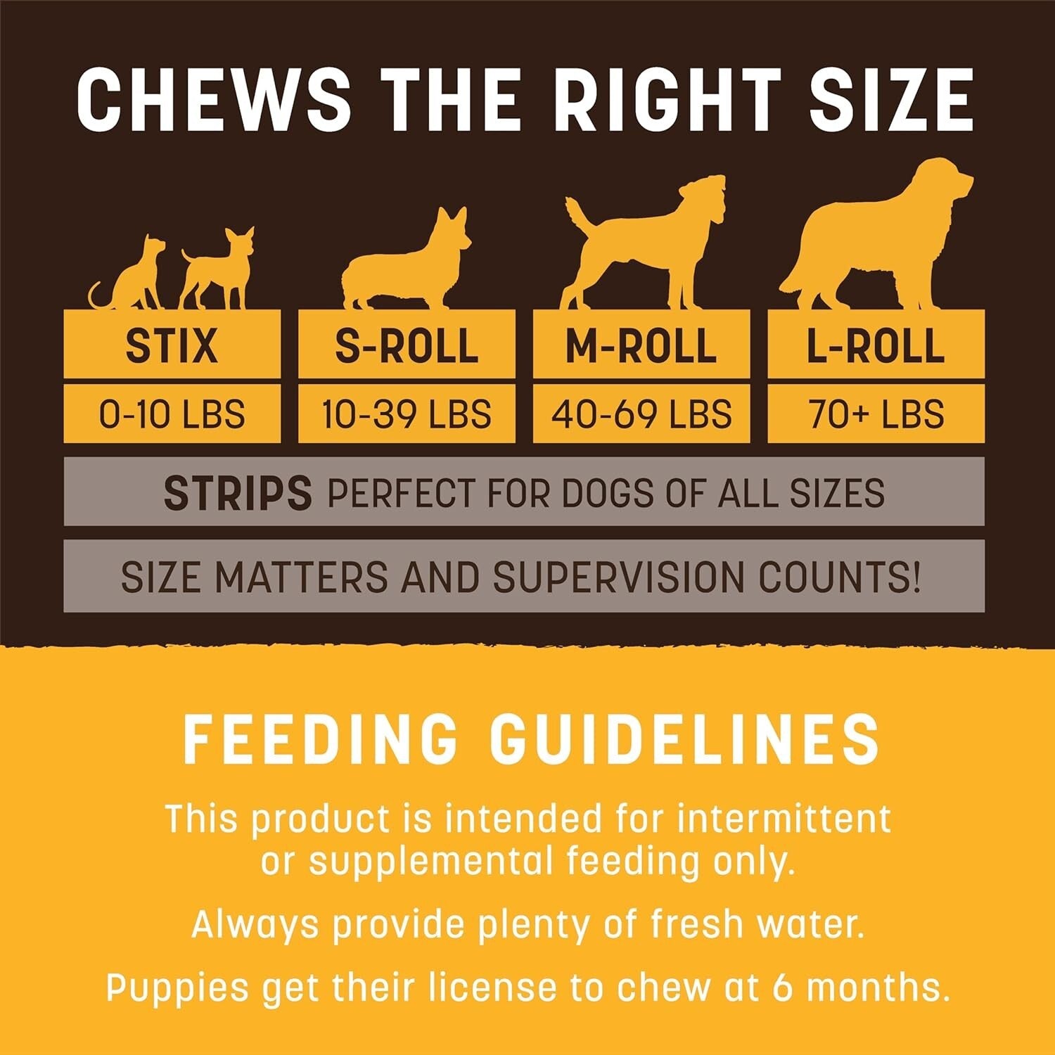 90 Natural Chew Sticks for Small Pets - Peanut Butter Flavor, Gentle on Stomachs