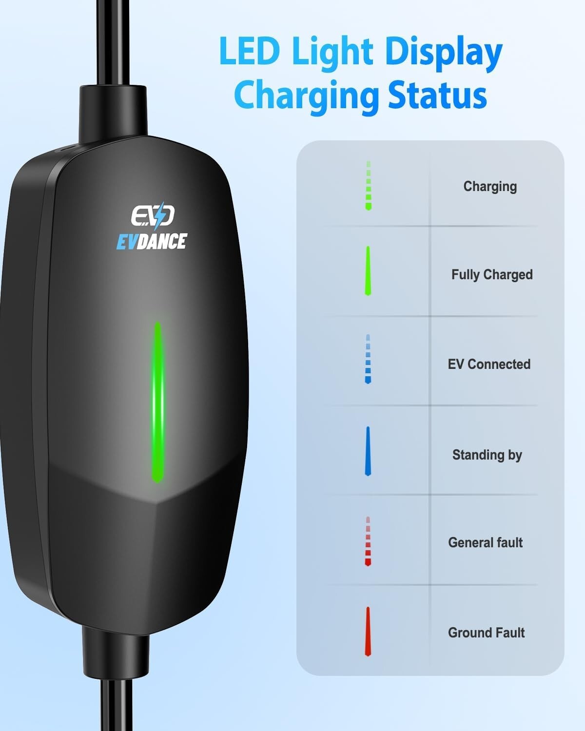 Durable Electric Vehicle Charger - 25FT Cable, 16A Fast Charging for J1772 Cars