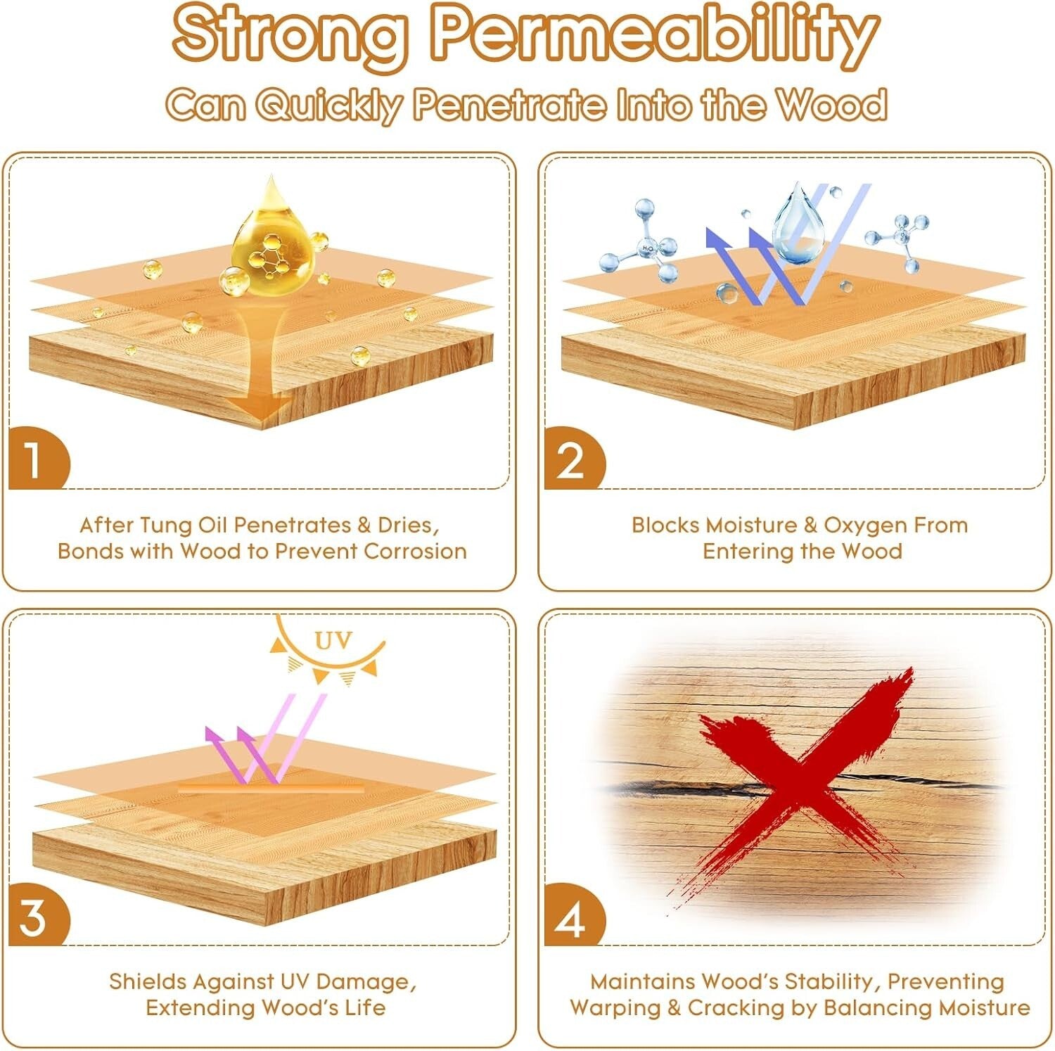 Eco-Friendly 1 Gallon Tung Oil Finish - Perfect for Furniture and Food Surfaces