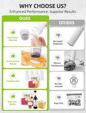 Load image into Gallery viewer, Multi-Purpose Handheld Vacuum Sealer with Fast Charging &amp; 5X Freshness Retention