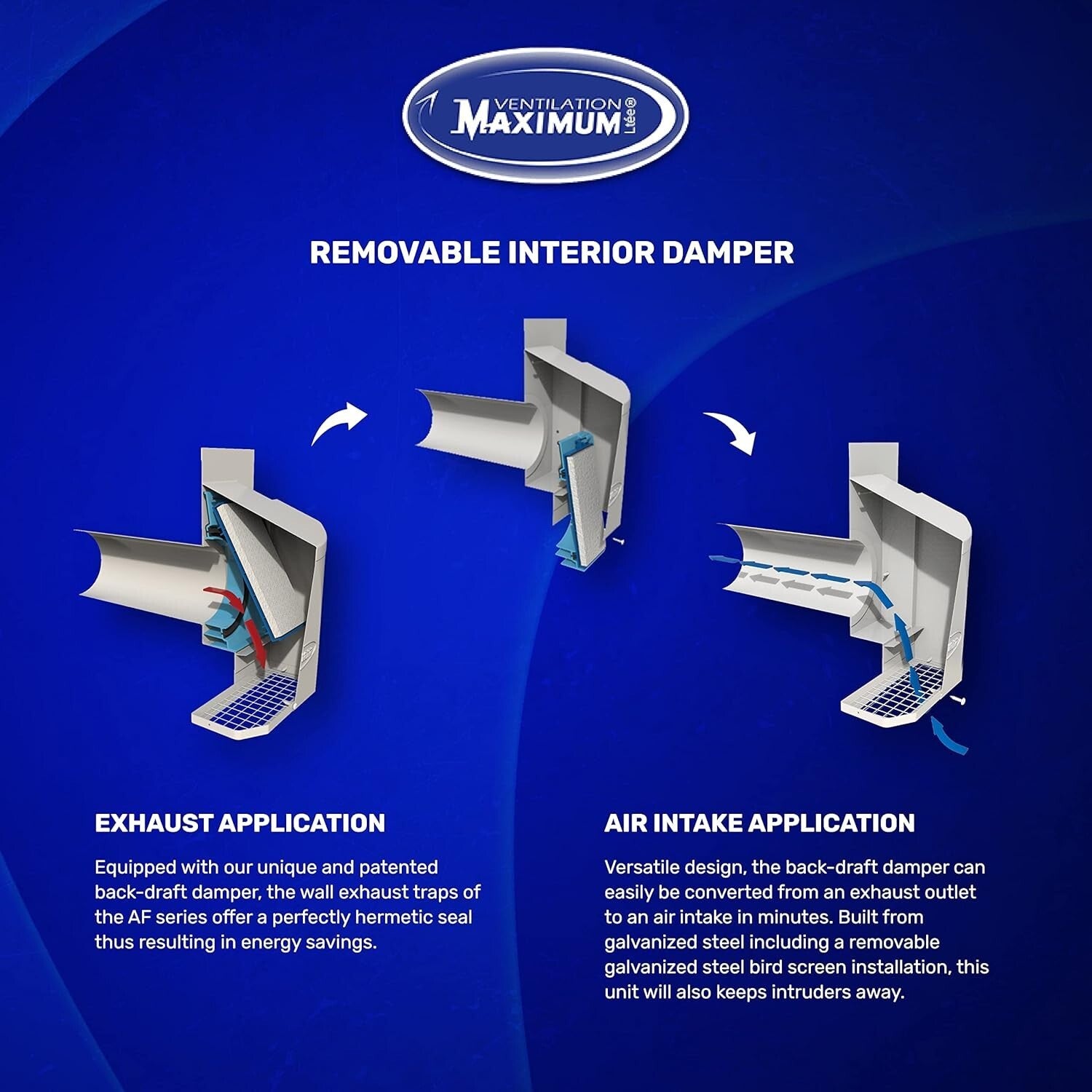 Energy-Saving 4-Inch Wall Dryer Vent Cover with Durable Steel Construction