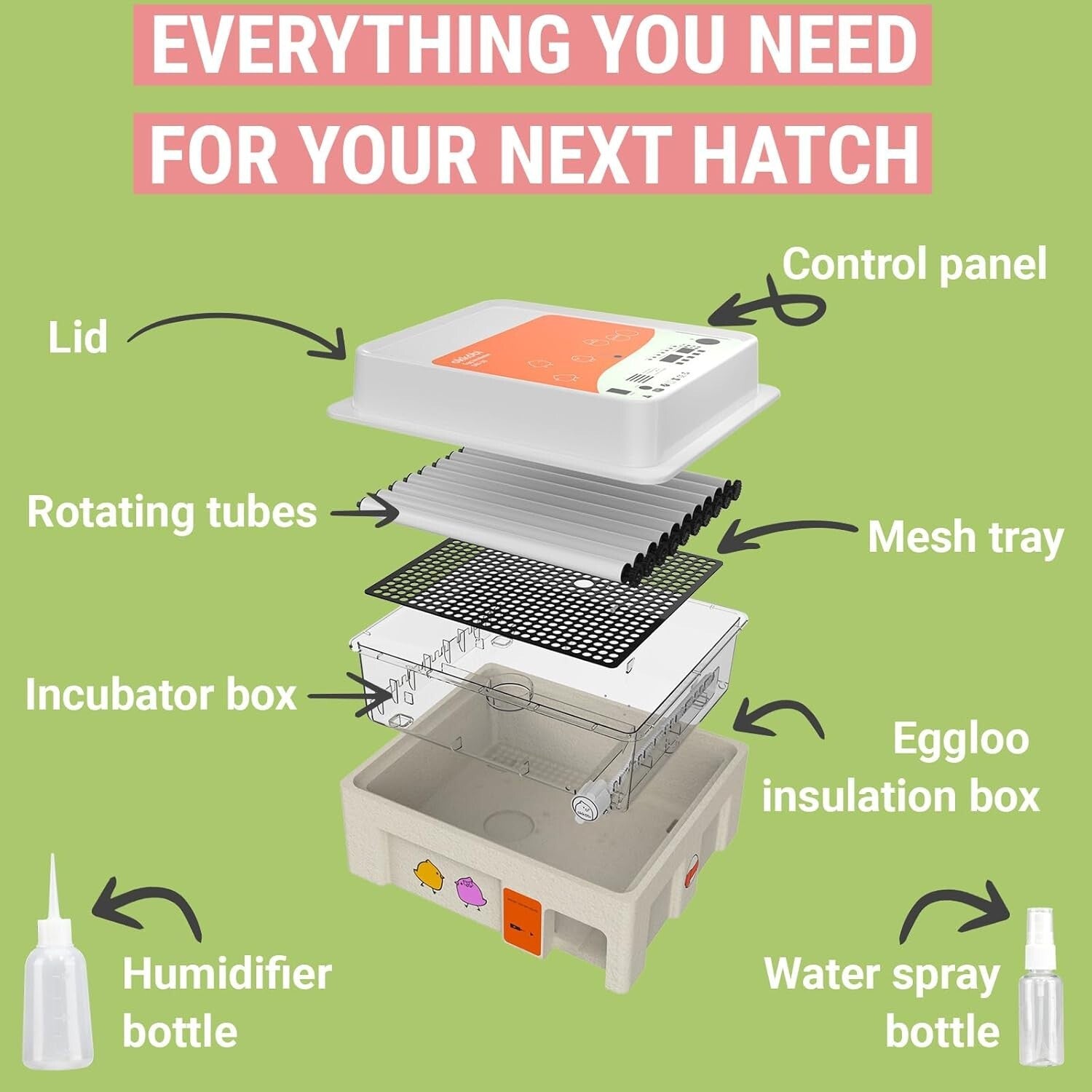 36 Egg Hatching Incubator with Digital Control & Integrated Egg Candler Included