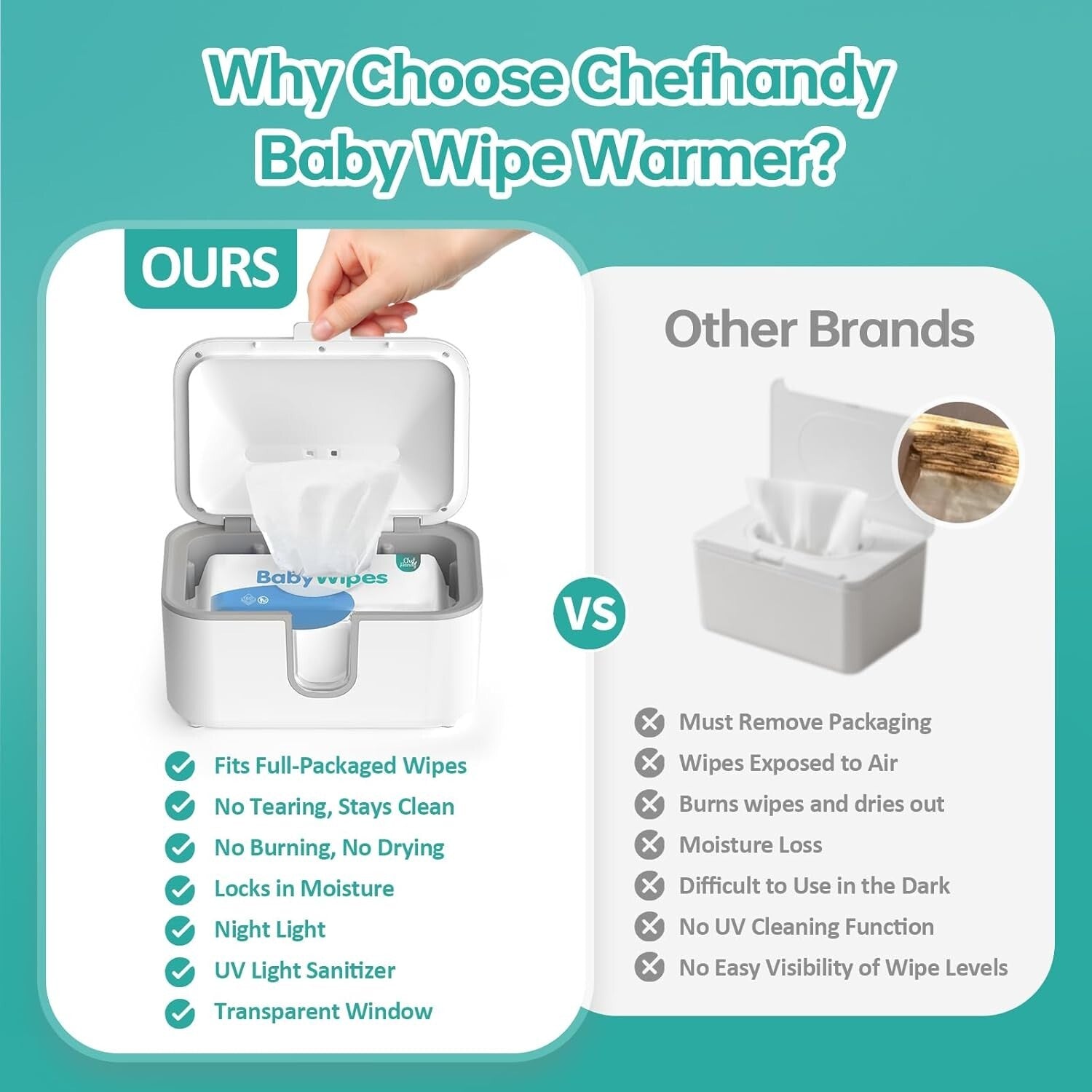 Moisture-Preserving Wipe Warmer with Adjustable Temperature & Quiet Night Light