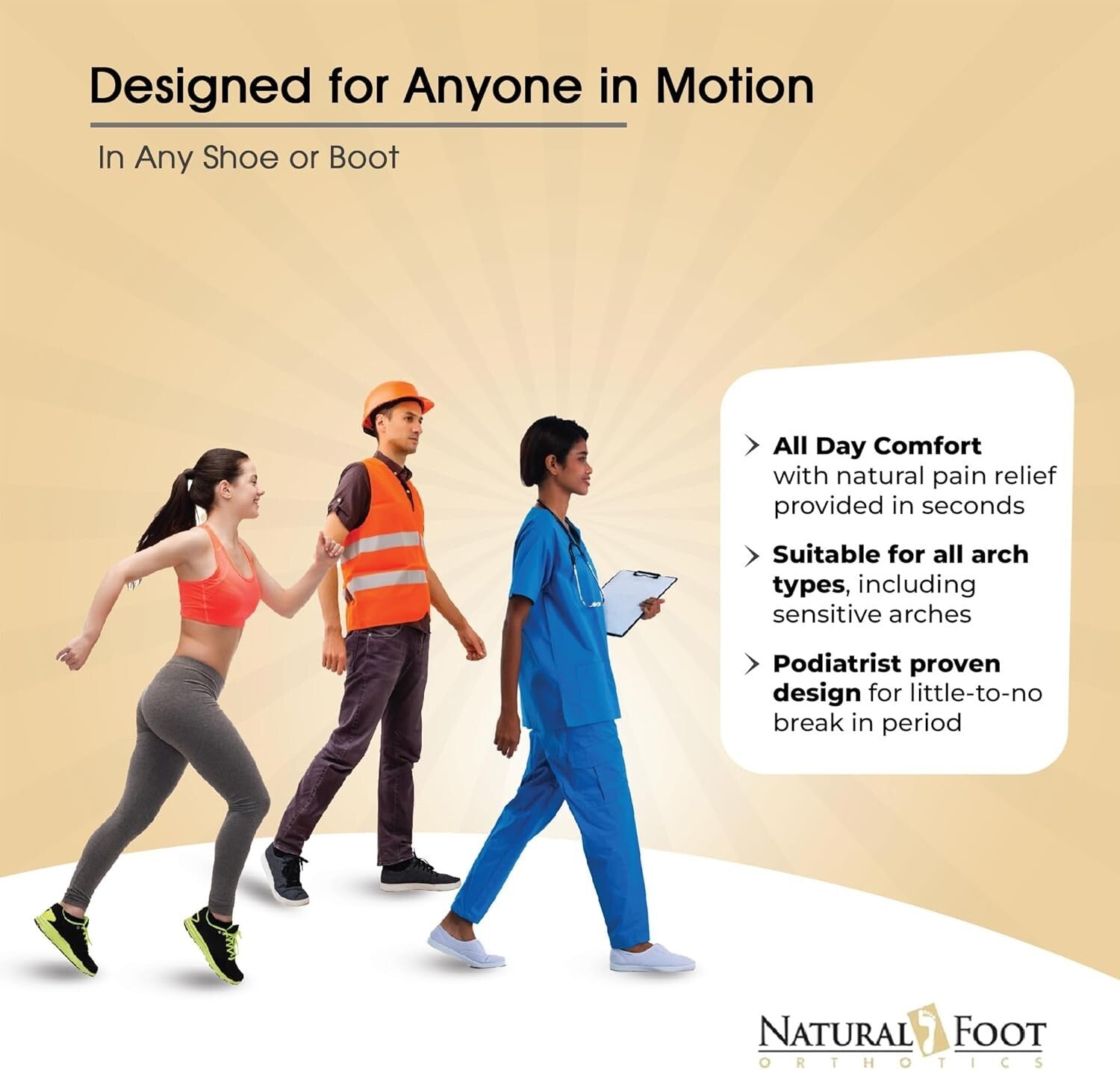 Cloud Comfort Arch Support Insoles - Relief for Foot Fatigue & Plantar Fasciitis