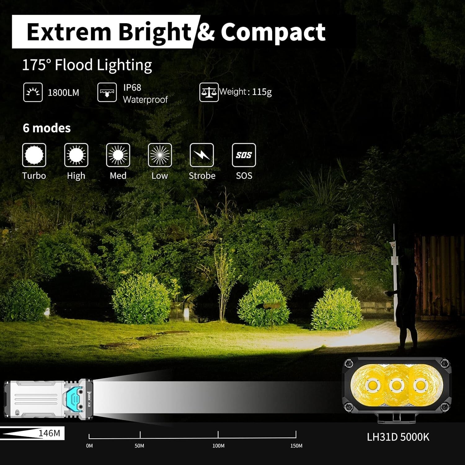 X2 1,800 Lumens Waterproof Mini Flashlight with Type-C Fast Charging & 6 Modes