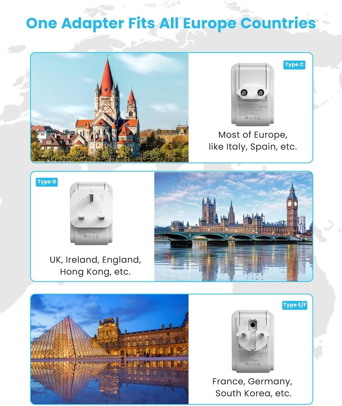 Versatile Multi-Region Travel Adapter with Detachable Plugs & Fast Charging