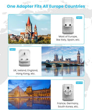 Load image into Gallery viewer, Versatile Multi-Region Travel Adapter with Detachable Plugs &amp; Fast Charging