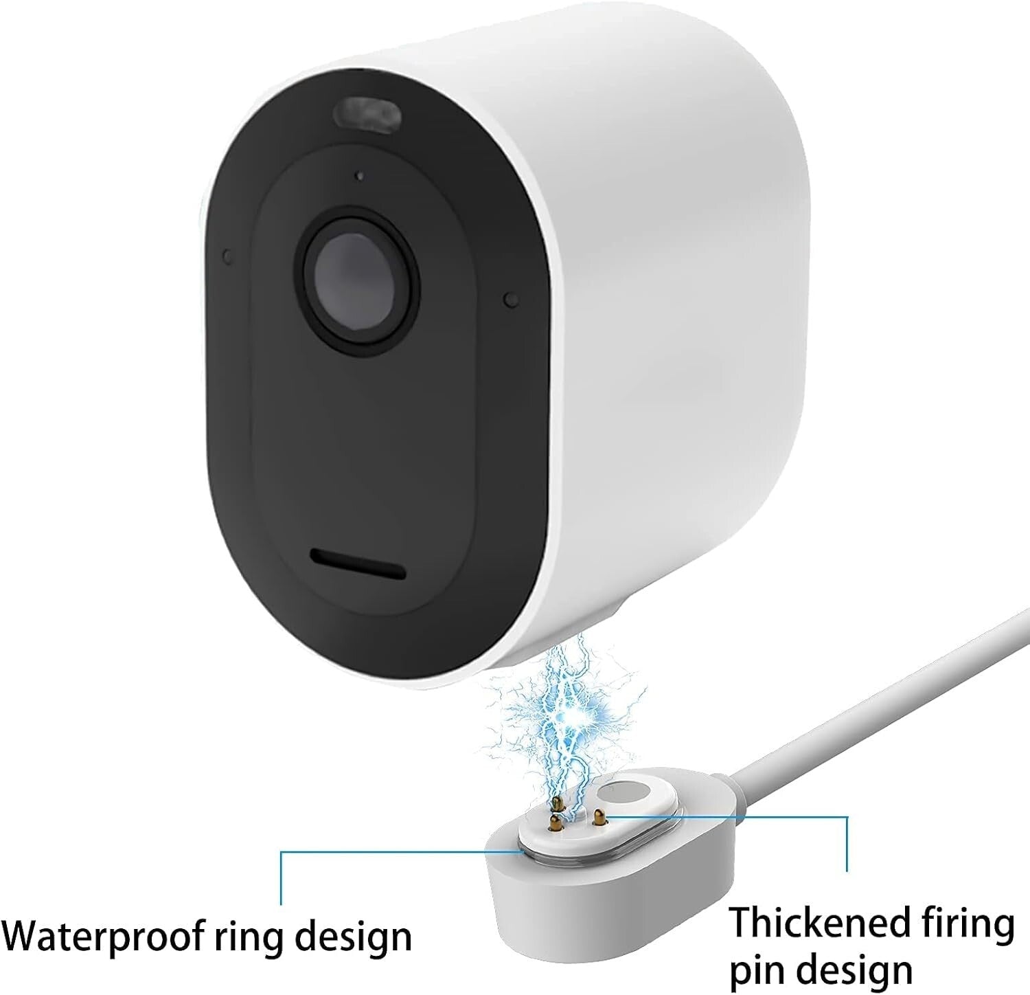 4W Solar Panel with Magnetic Connector for Arlo Pro 3/4/5S - Quick Charging