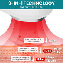 Load image into Gallery viewer, RedRevive Dual-Wavelength Therapy Device - Pain Management for Home &amp; On-the-Go