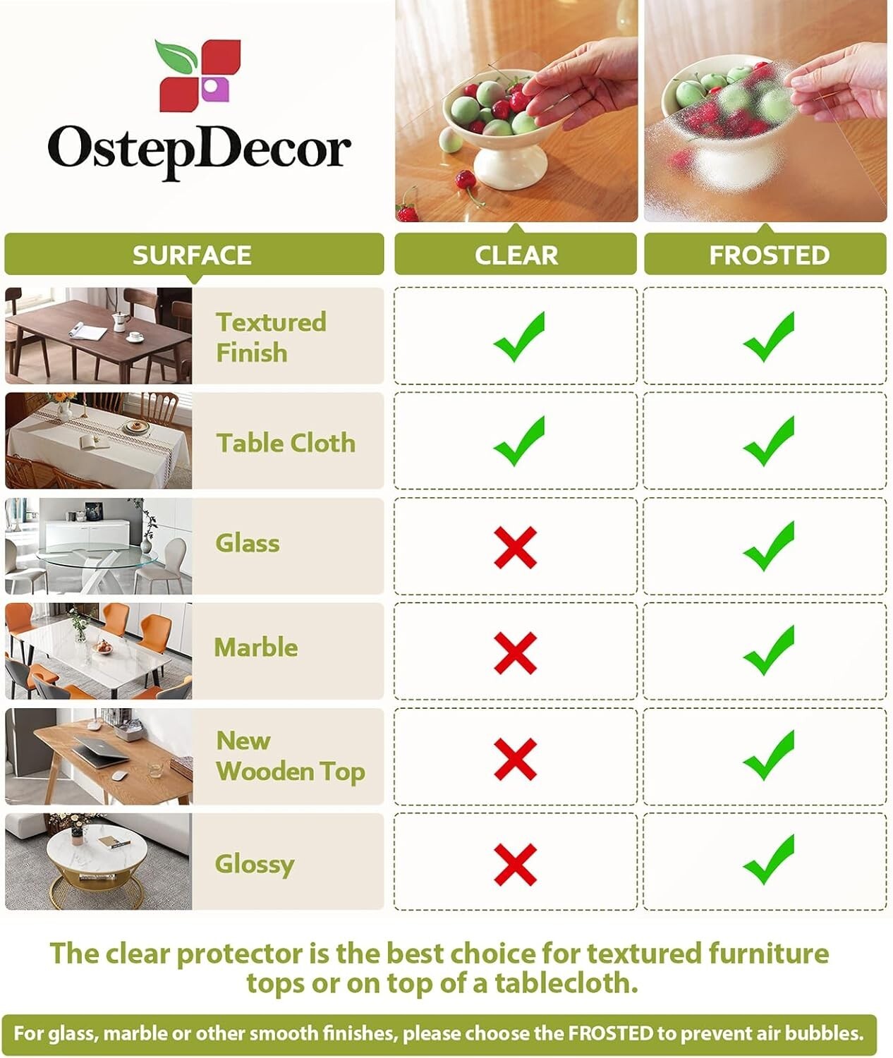 Durable 1.5mm Thick PVC Table Cover - Clear Protector for Dining & Writing Desks