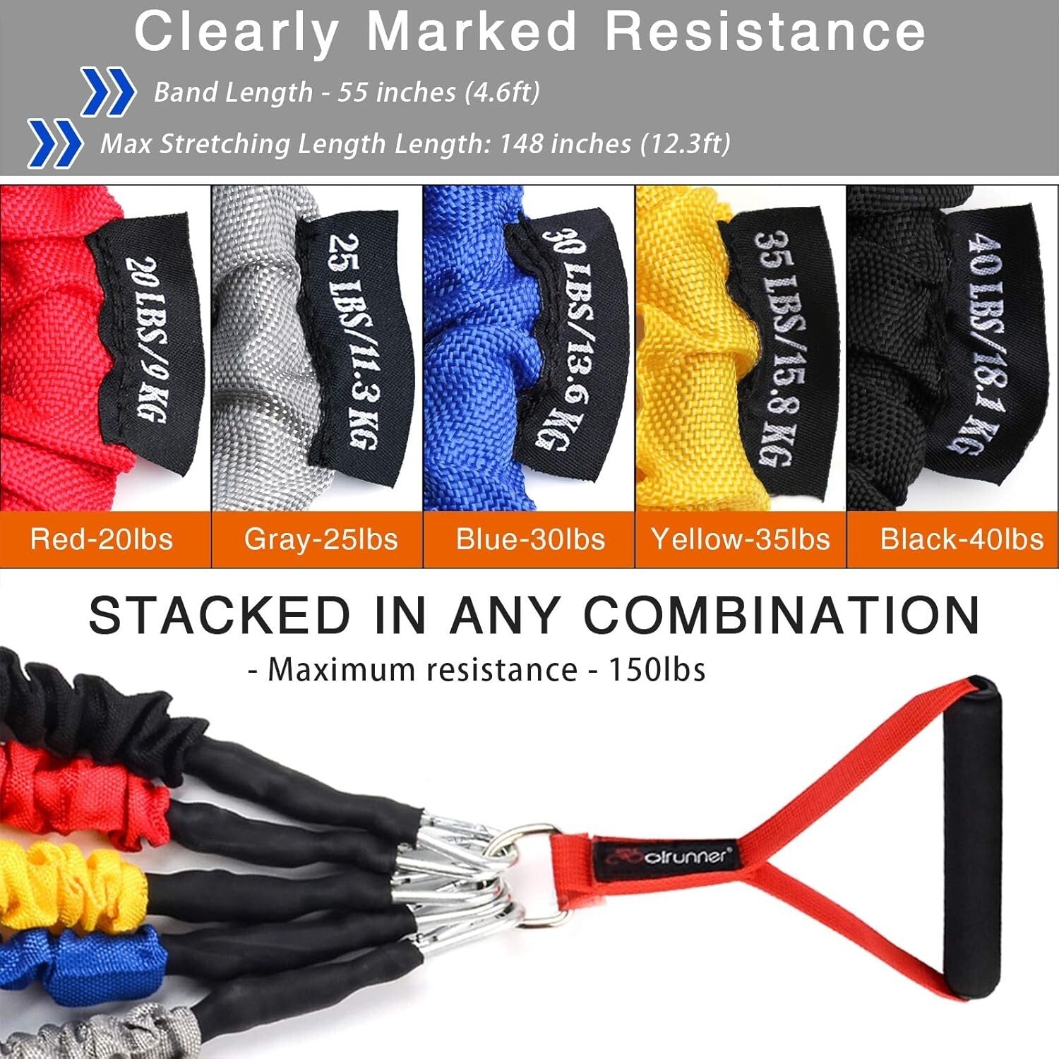 14PCS Premium Resistance Bands Set - Adjustable Workout Bands 20-150lbs
