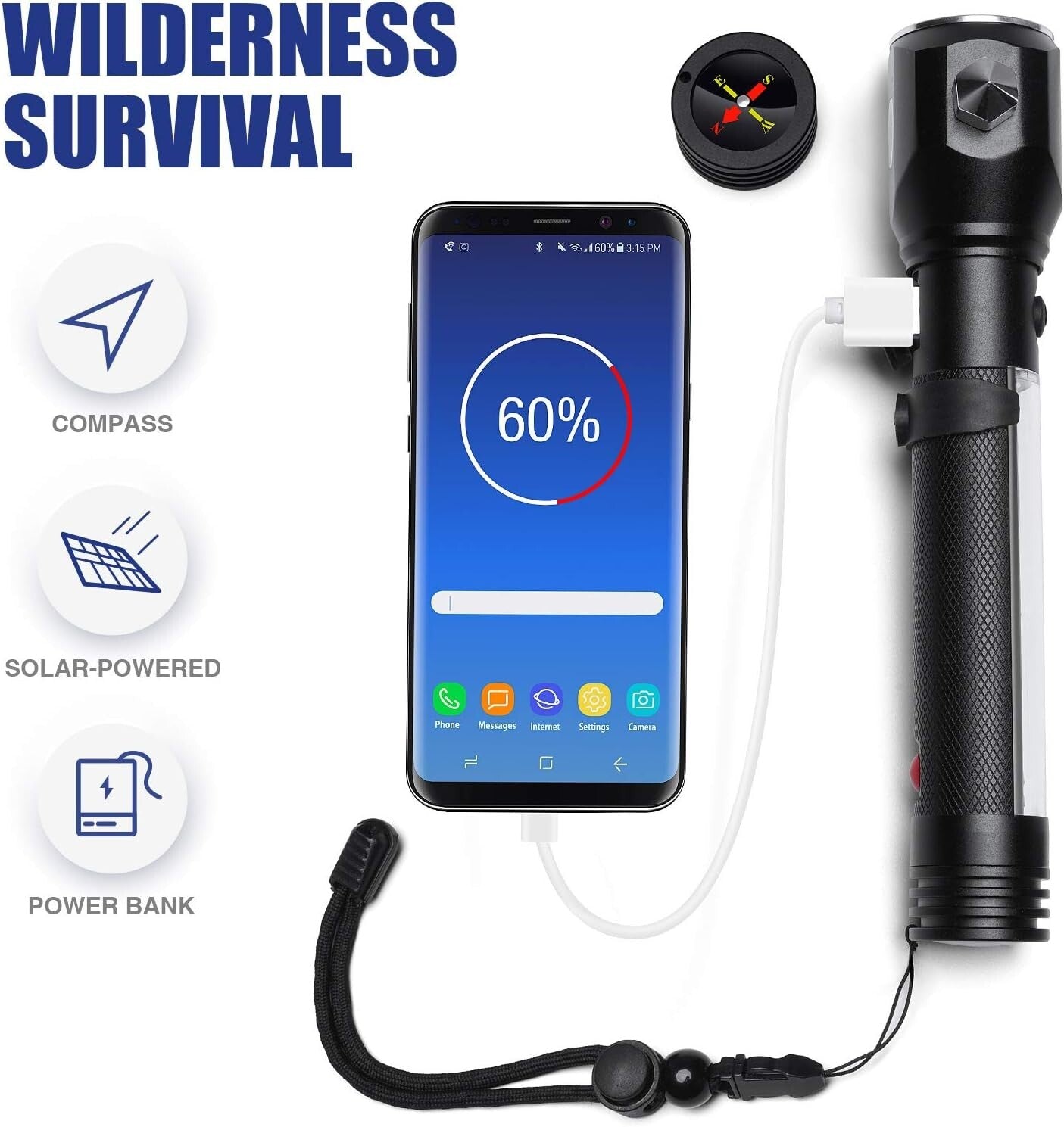 Rechargeable Waterproof Flashlights with 2400mAh Battery - Ideal for Emergencies