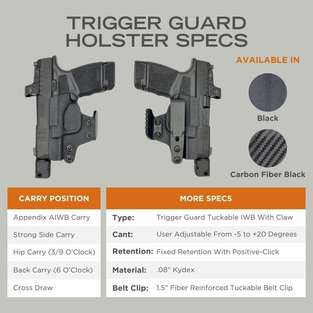 Custom Fit KYDEX IWB Holster - Rounded Trigger Guard, Adjustable Cant & Claw