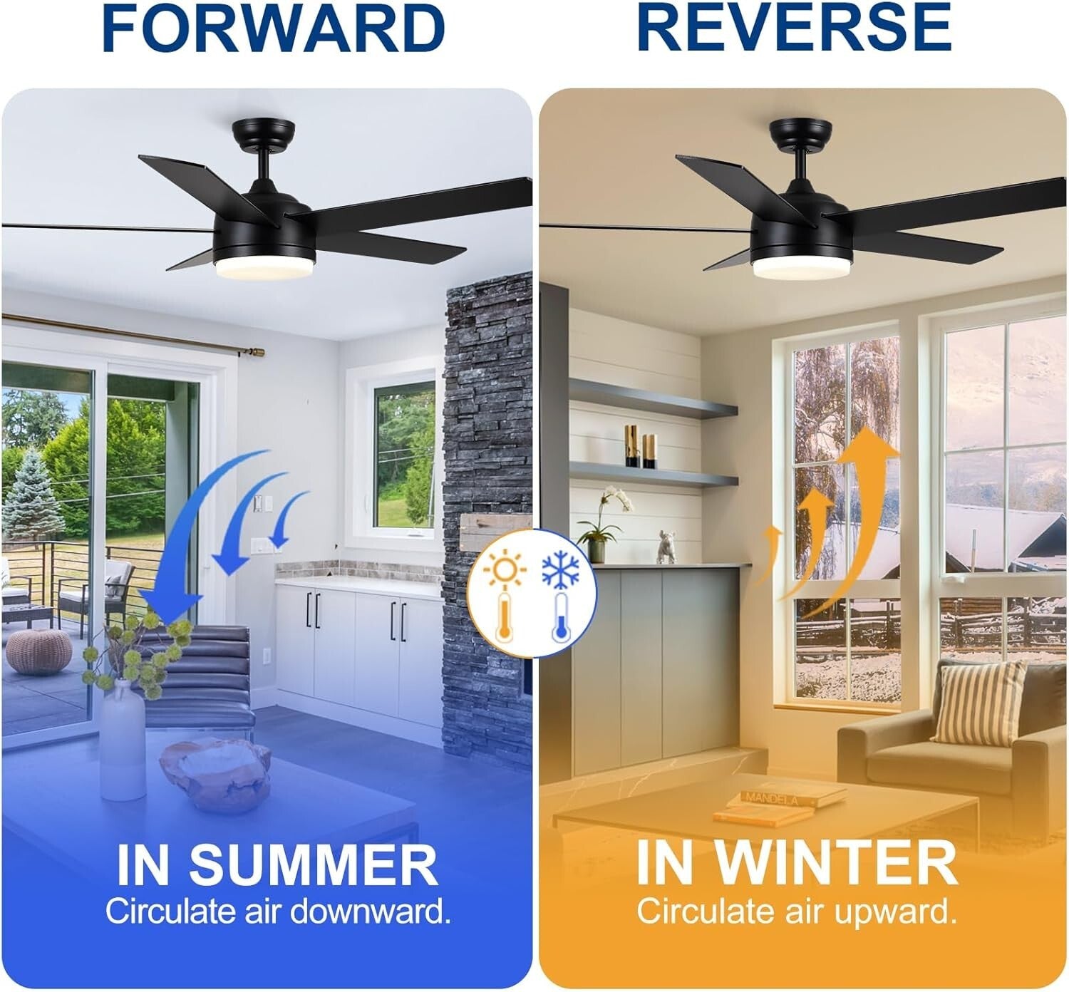 Dimmable LED Black Ceiling Fan with Remote Control - 3 Color Temperatures