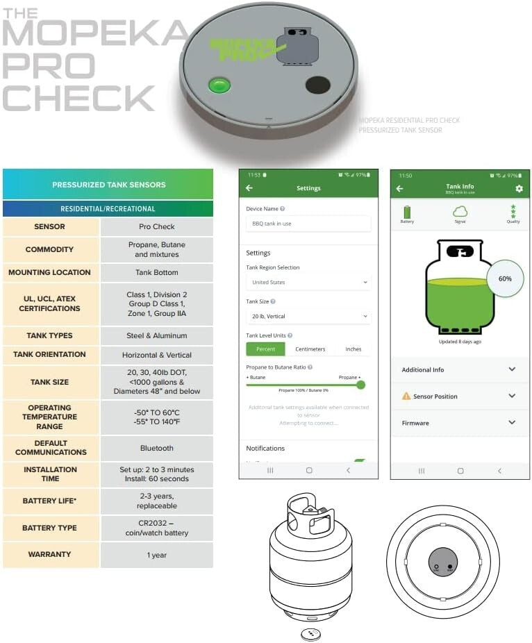Digital Propane Tank Pressure Gauge - Ultrasonic Tech with Remote Monitoring