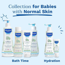 Load image into Gallery viewer, Delicate Newborn Skincare &amp; Bath Essentials - 5 Piece Gift Set for Babies