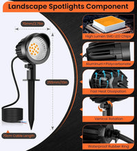 Load image into Gallery viewer, 8-Pack Waterproof LED Landscape Lighting 7W 800lm Warm White Outdoor Spotlights