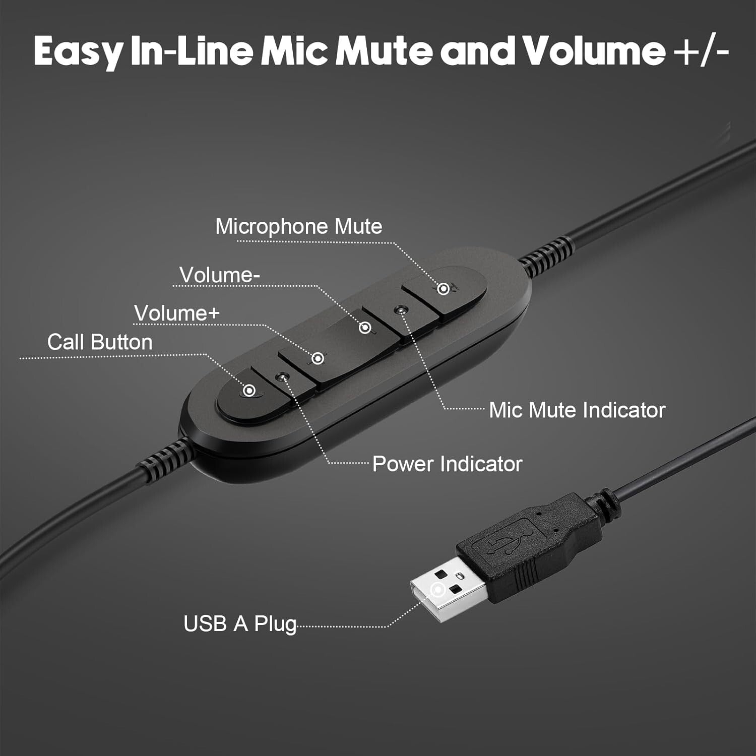Luxurious Comfort Over-Ear USB Headset with Clear Sound and Mic for Remote Work