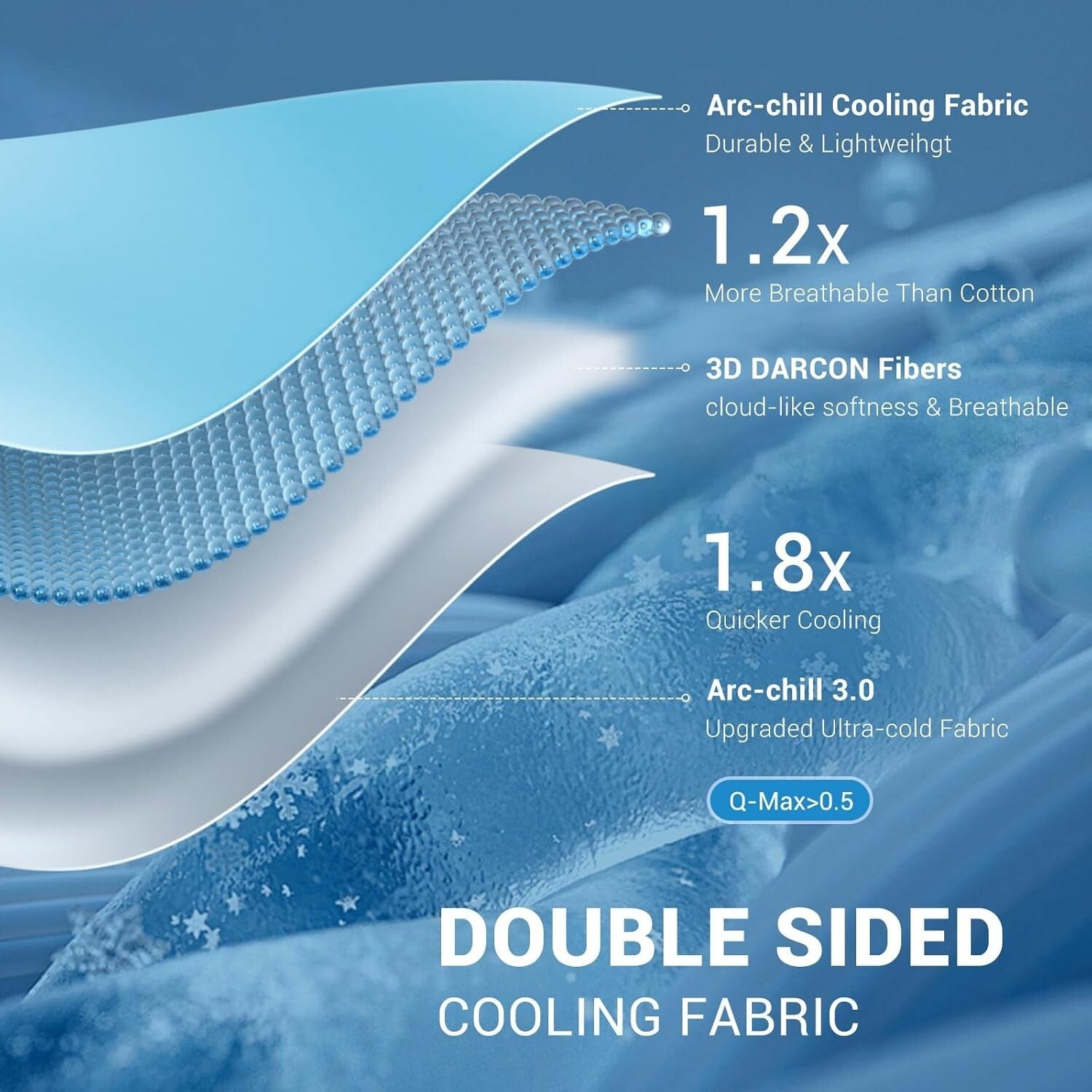 King Size Cooling Comforter with Arc-Chill Fabric - Refreshing Sleep All Night