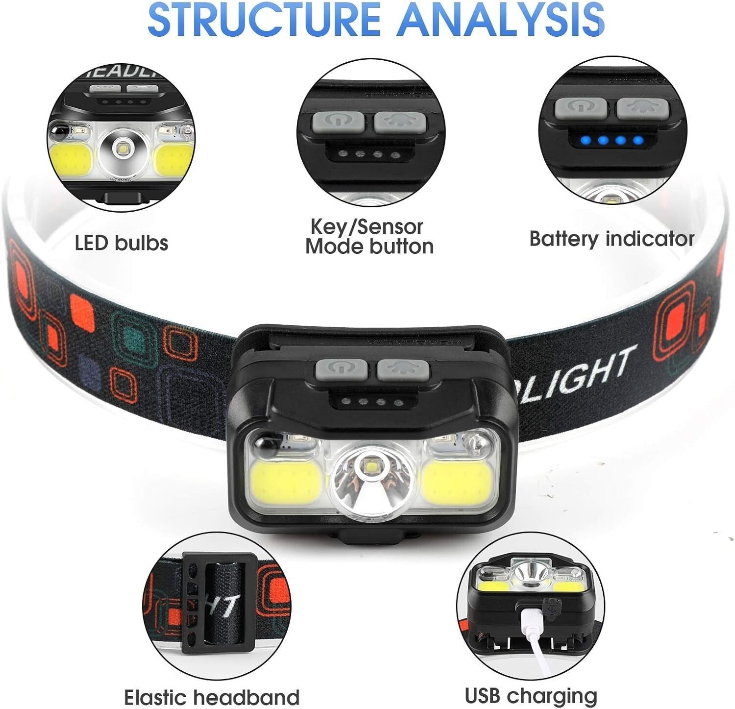 4-Pack Waterproof Rechargeable Headlamp - 8 Adjustable Modes for All Activities