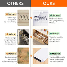 Load image into Gallery viewer, 12 Pack Adjustable Drawer Dividers - Expandable Utensil and Tool Organizers