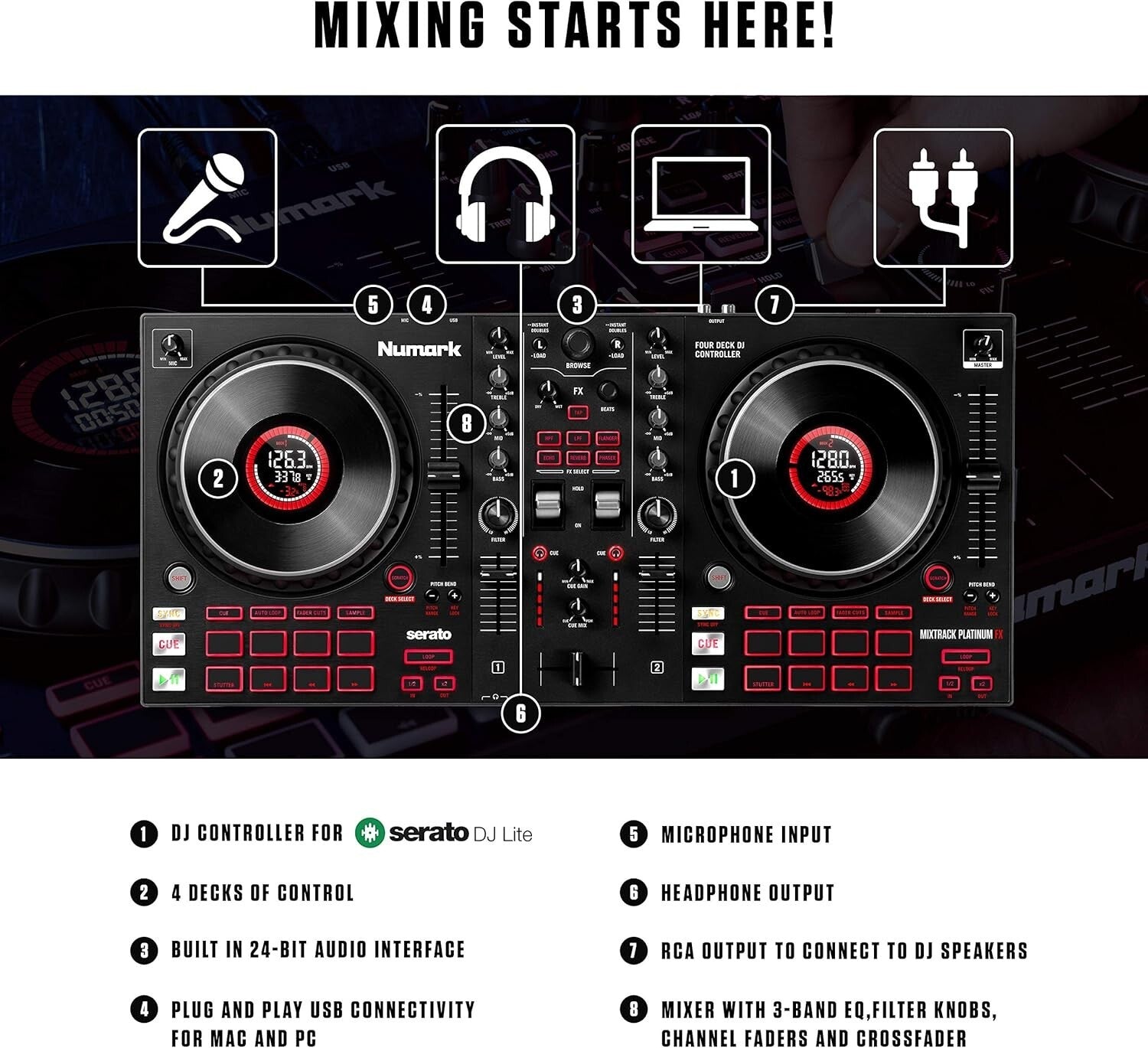 All-in-One DJ Controller for Serato with 6-inch Jog Wheels & Performance Pads
