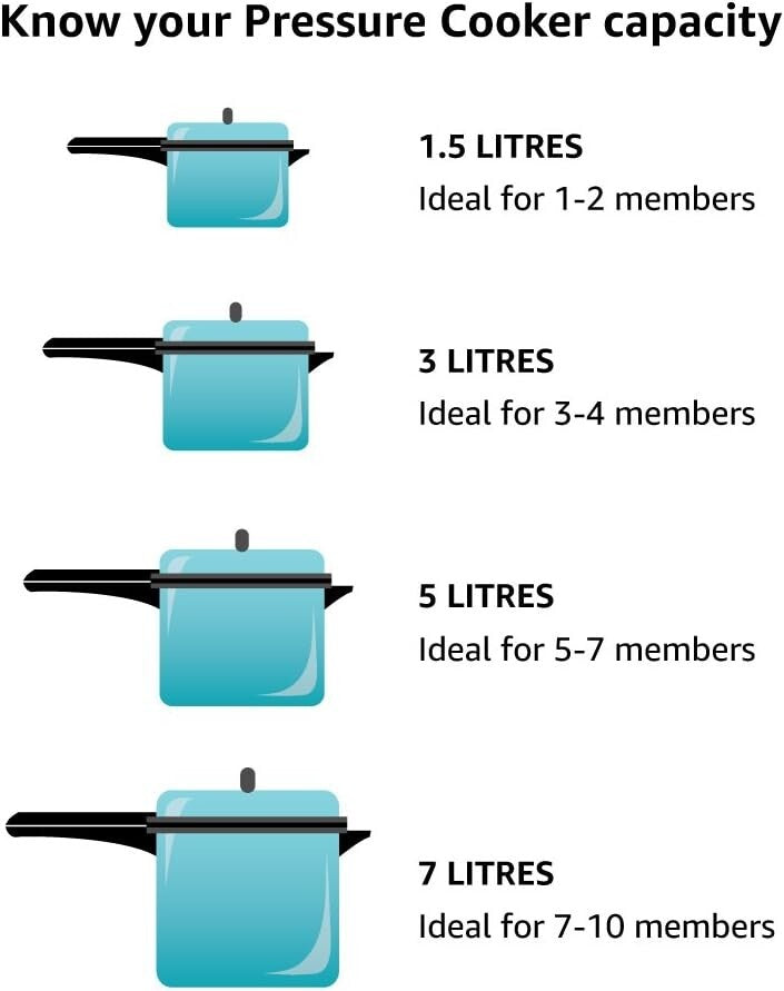 Efficient 10L Silver Pressure Cooker - Heavy-Duty Aluminum, Ergonomic Handles