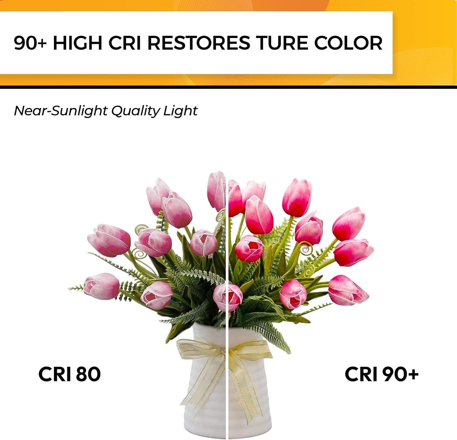 Energy-Efficient 4W E12 LED Bulbs - 450 Lumens, 40W Equivalent, Set of 24