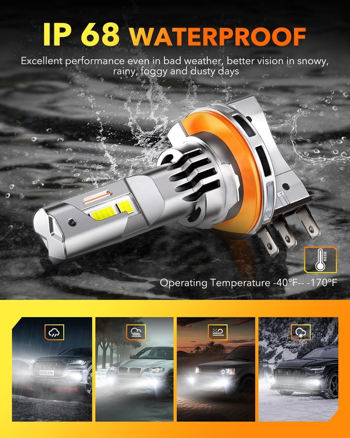 H15 LED Fog Light Bulbs - 6500K Cool White | 400% Brightness, Pack of 2