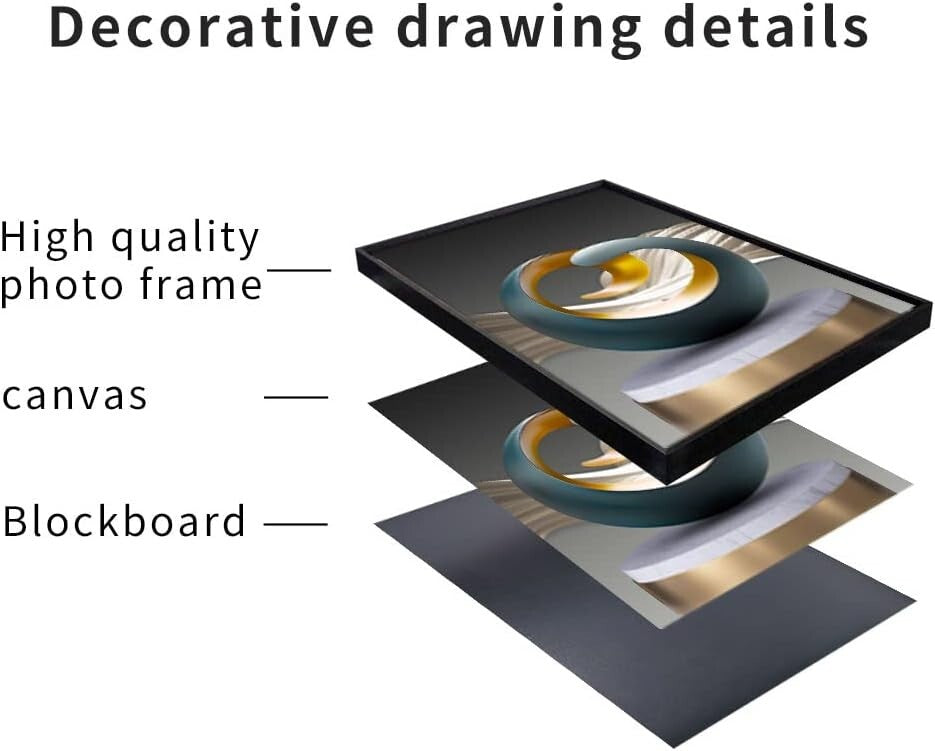 Framed Abstract Wall Art Trio - 24x32 Panels in Blue & Yellow for Home Decor