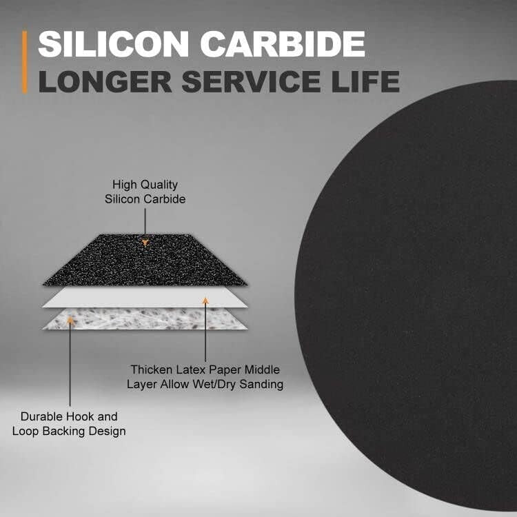 150 Pack Assorted 6-Inch Silicon Carbide Sanding Discs for Wet/Dry Polishing