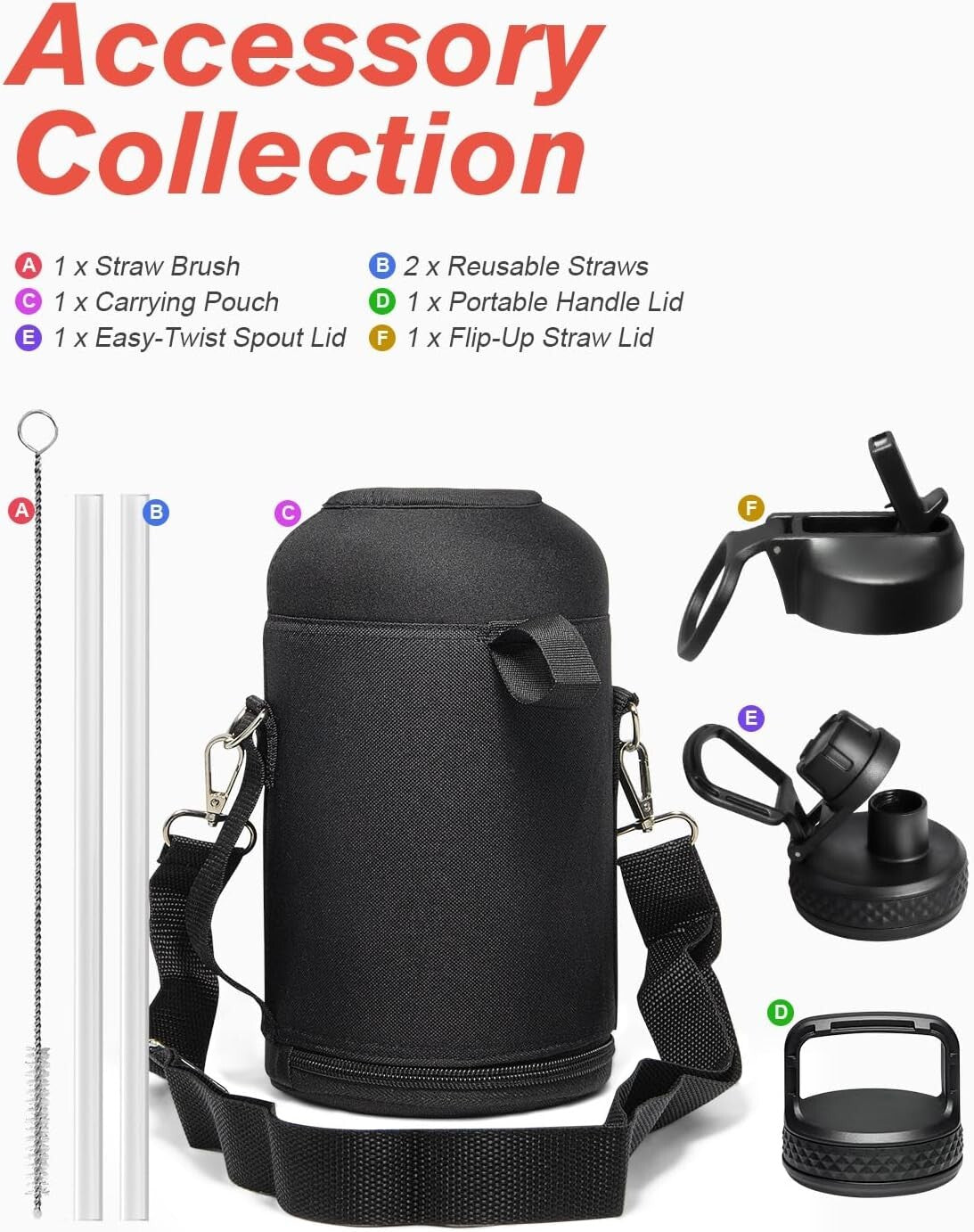 Durable 64 oz Insulated Water Bottle with Straw & Lids - Perfect for Outdoors