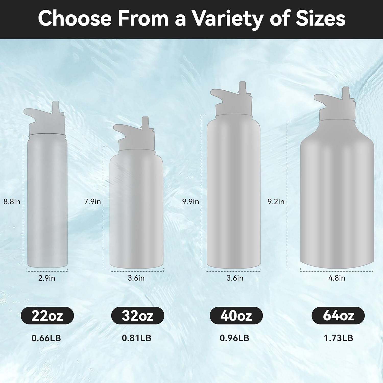 32 oz Insulated Stainless Steel Water Bottle – Double Wall Sports Hydration