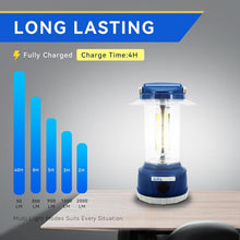 Load image into Gallery viewer, Portable 2000 Lumen Rechargeable Lantern with Waterproof &amp; Emergency Features