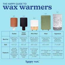 Load image into Gallery viewer, Luxury Indigo Wax Warmer with Silicone Dish and 3-Hour Auto Shut Off Timer