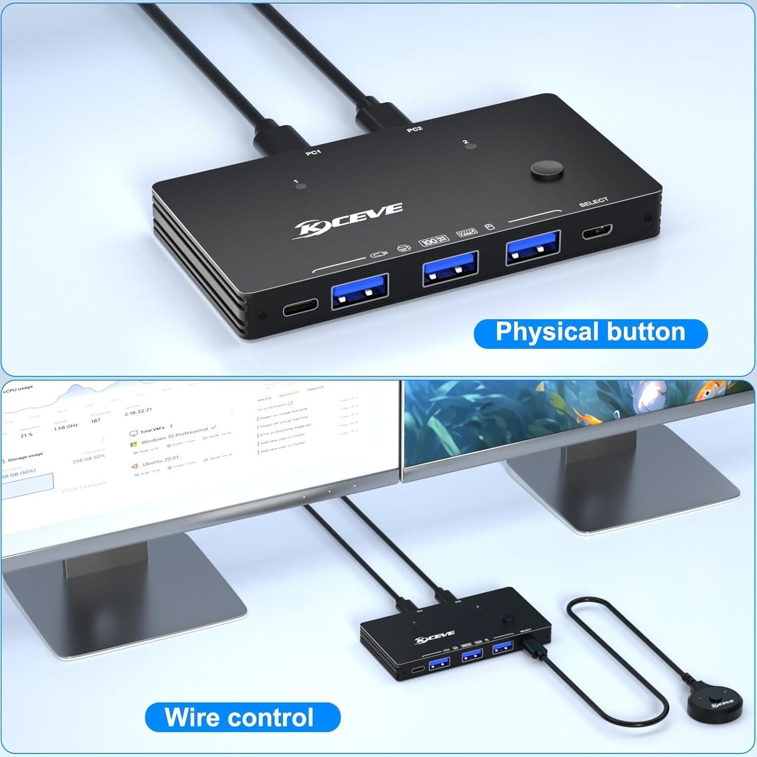 Compact USB 3.2 2 in 4 Out Switch for Dual USB-C Laptops – Includes C-C Cables