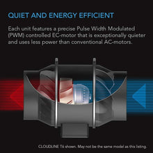 Load image into Gallery viewer, Smart 6” Inline Fan with Real-Time Climate Control - Perfect for Indoor Gardens