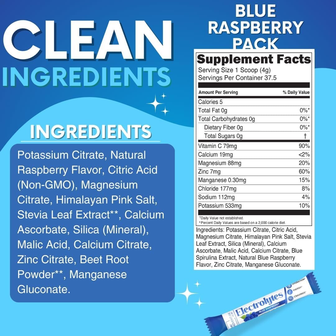 Caffeine-Free Blue Raspberry Electrolytes Powder - 30 Pack for Refreshing Energy
