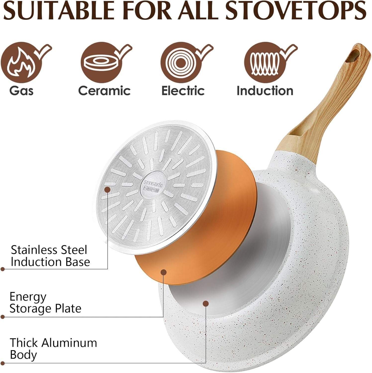 Healthy 12.5 Inch Nonstick Ceramic Frying Pan with Lid - Induction Compatible