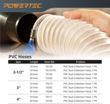 Load image into Gallery viewer, 4" x 20' Clear Vinyl Dust Collection Hose - Heavy Duty PVC for Woodworking