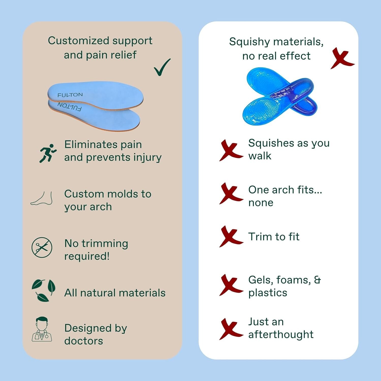 Premium Cork Athletic Insoles for Foot Pain Relief - Men's 11.5-12, Eco-Friendly