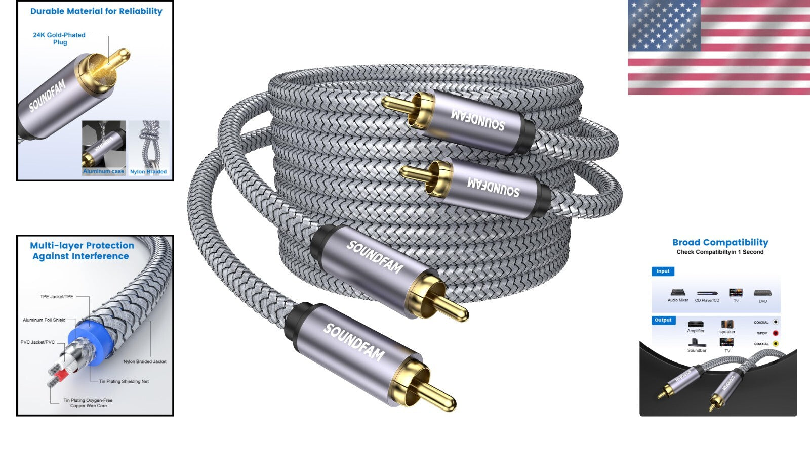 High Quality 20ft RCA to RCA Cable - Exceptional Durability with Loss-less Sound