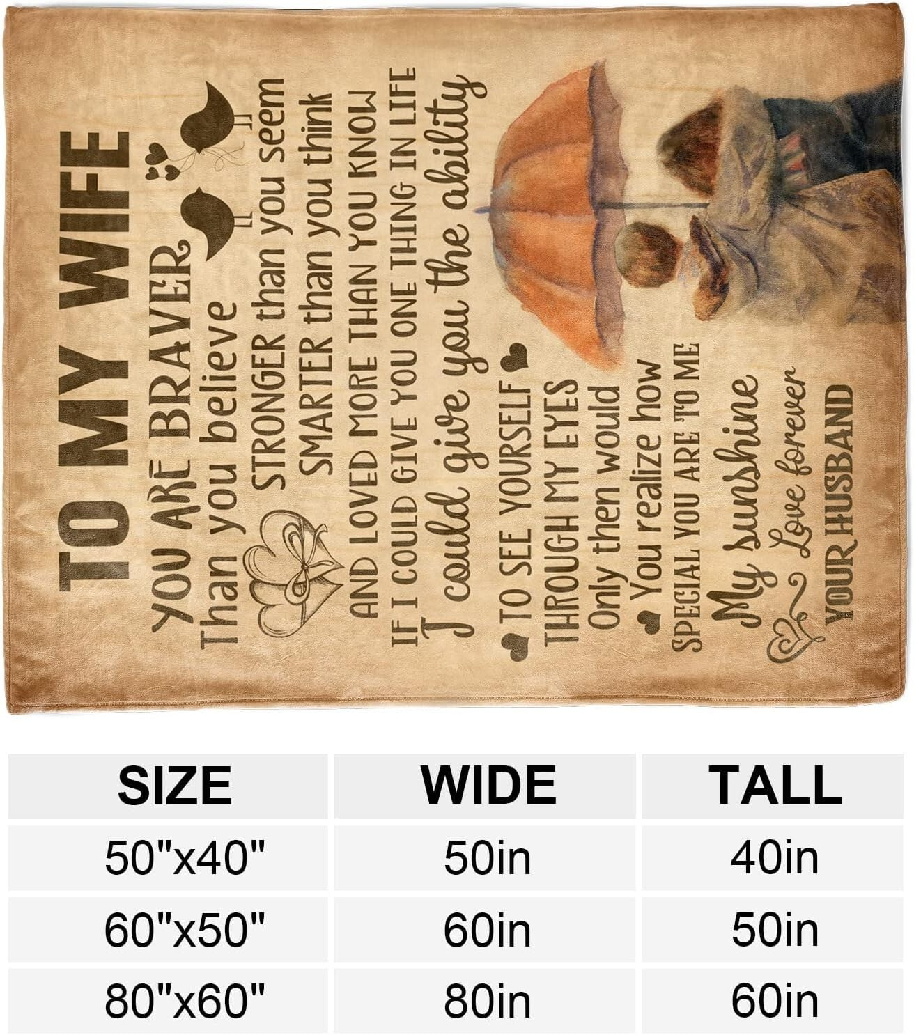 Lightweight Love Letter Blanket for Wife – Ideal Birthday & Anniversary Gift