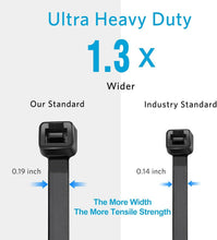 Load image into Gallery viewer, Premium 12" Black Zip Ties 4000 Pack - Durable, Versatile, and Eco-Friendly