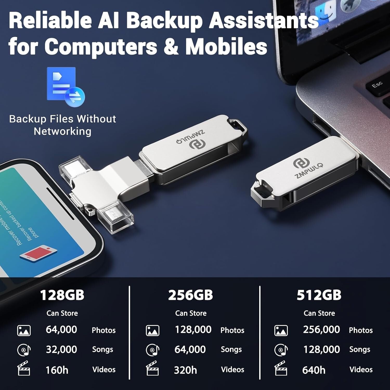 Fast 128GB USB Flash Drive with Dust Proof Design - Perfect for All Devices