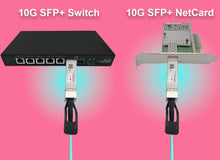 Load image into Gallery viewer, Versatile 30m OM3 Fiber Optic AOC Cable SFP+ to SFP+ for High-Speed Networks